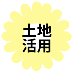 ひまわり不動産